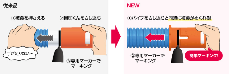 新製品｜株式会社オンダ製作所｜配管資材の総合メーカー